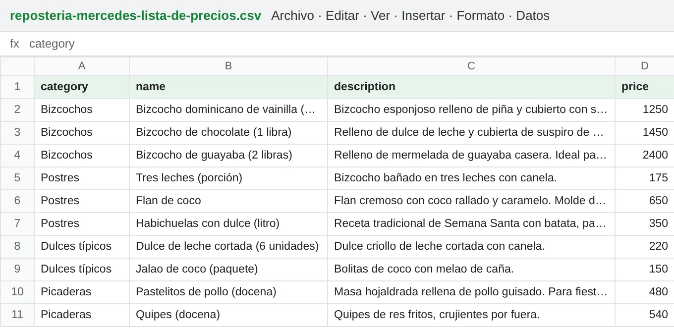 Hoja de cálculo reposteria-mercedes-lista-de-precios.csv con columnas category, name, description y price y 10 productos: bizcochos, postres, dulces típicos y picaderas con precios como 1250, 175 y 540