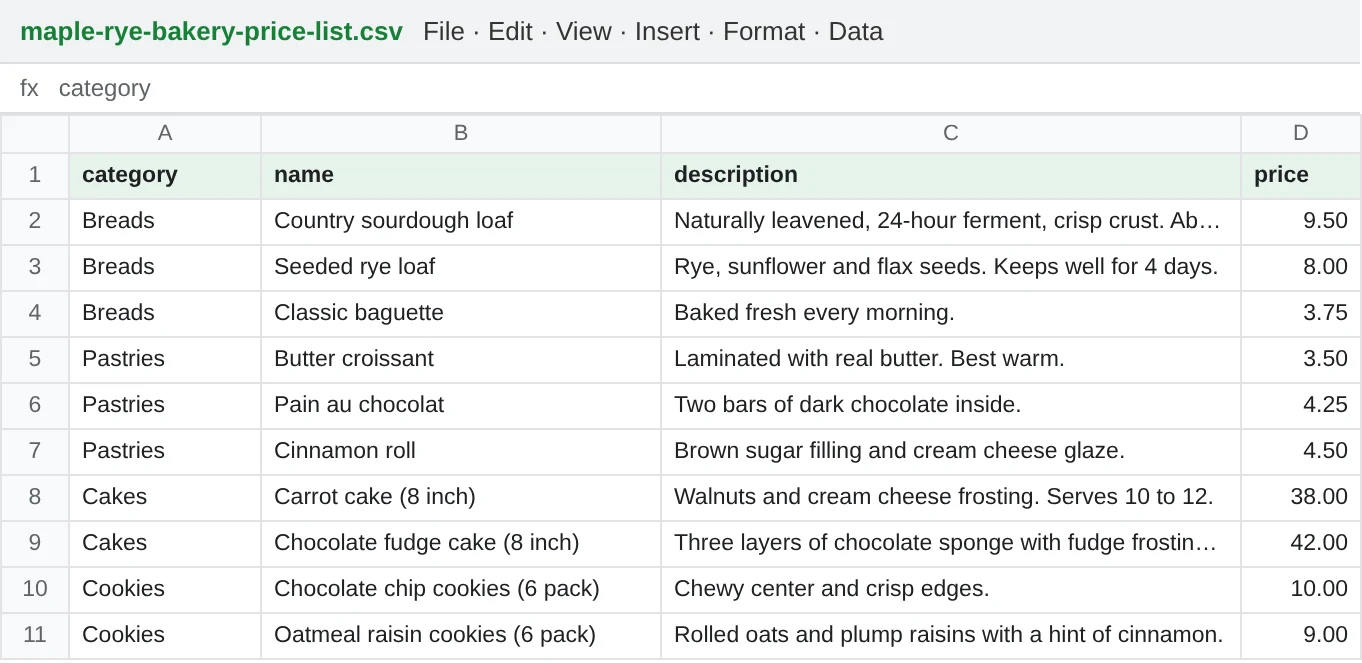 Sample spreadsheet maple-rye-bakery-price-list.csv with a header row (category, name, description, price) and 10 bakery products: sourdough, rye and baguette breads, croissant, pain au chocolat, cinnamon roll, carrot and chocolate fudge cakes, and two cookie 6-packs, with prices as plain numbers from 3.50 to 42.00